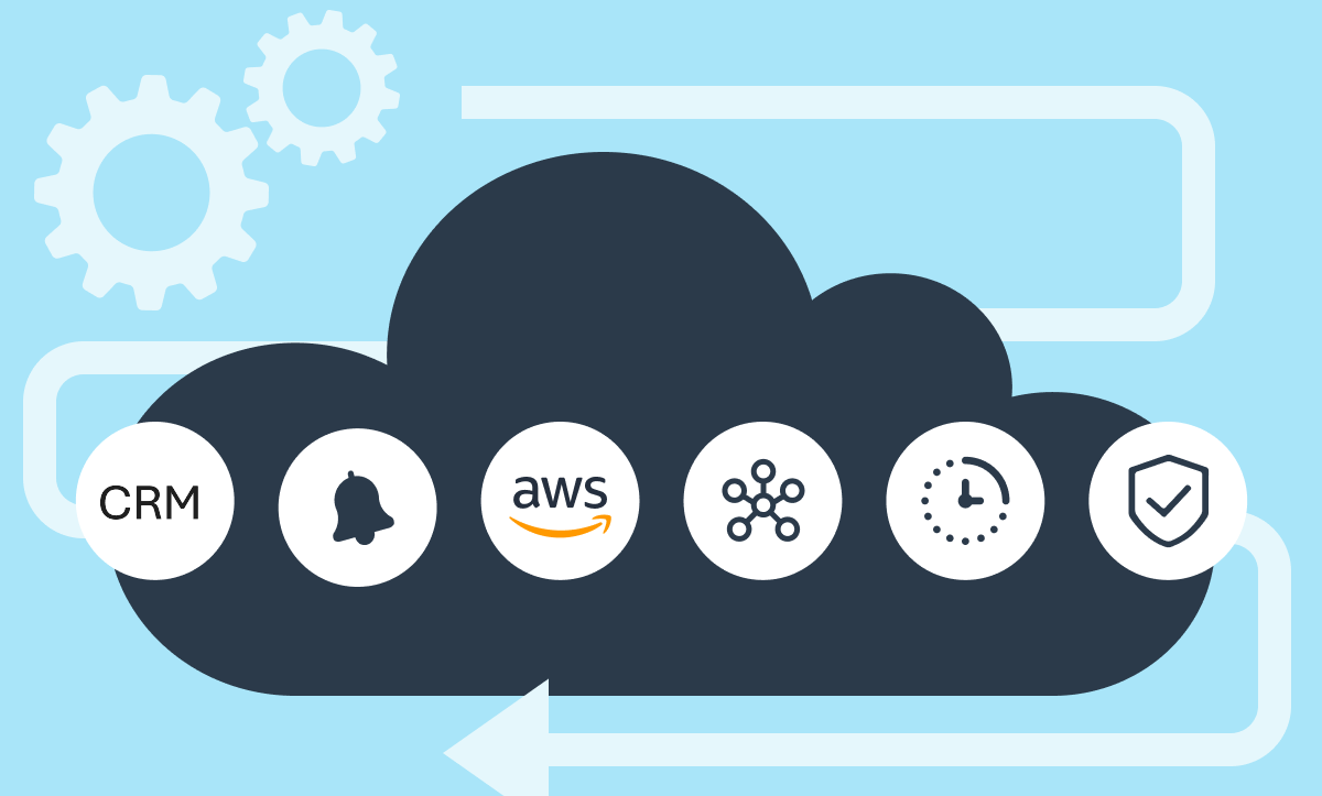 SignTime for Sales – Modernizing the Sales Process in the Cloud