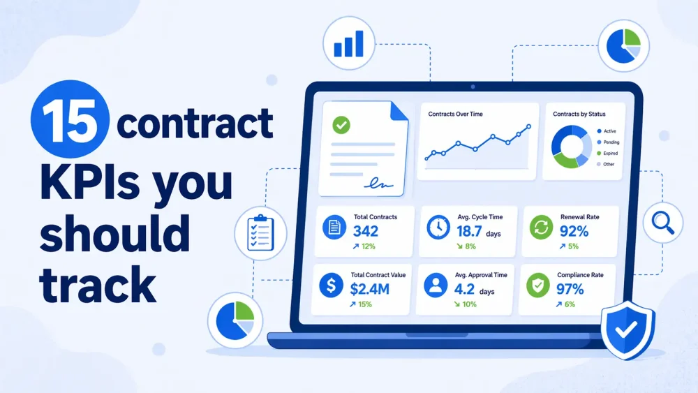 15 contract KPIs you should track