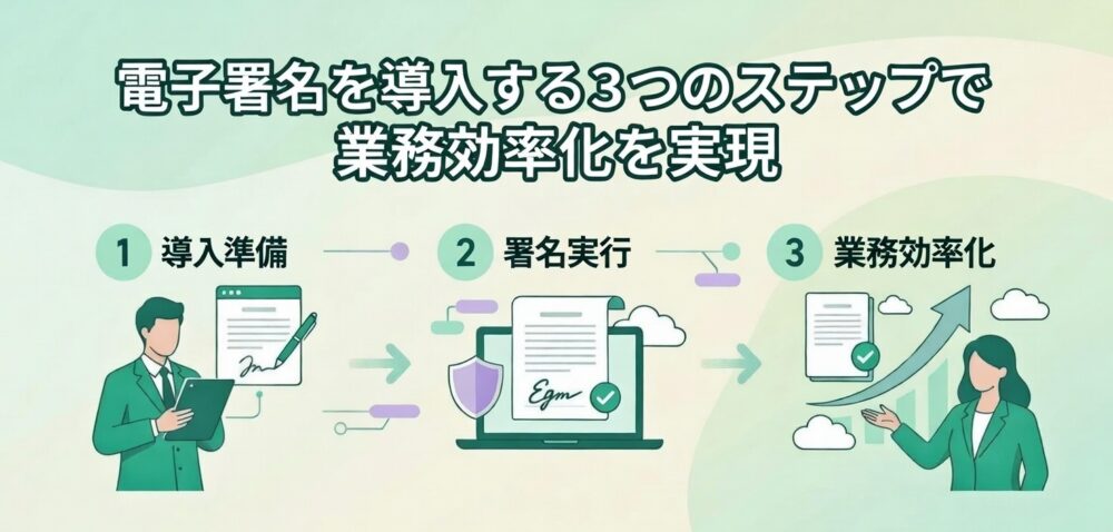 電子署名導入を成功させる3つのステップと業務効率化のポイント